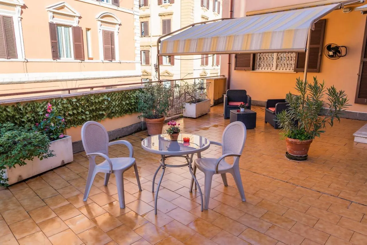 Le Terrazze Di San Giovanni Rome Guest house